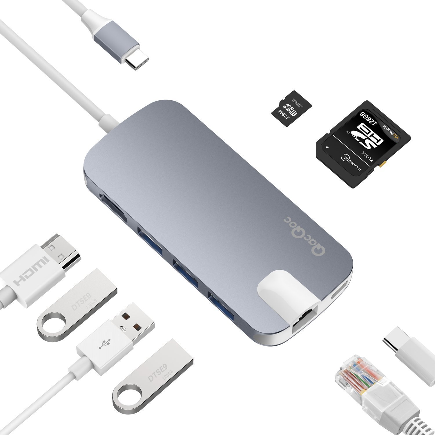 is usb c for pc or mac